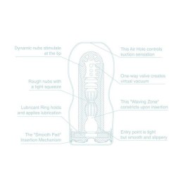 TENGA - COOL EDITION DEEP THROAT CUP