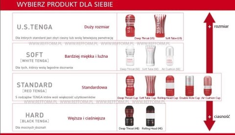 Masturbator Głębokie Gardło Tenga Cool Edition Masturbator Głębokie Gardło Tenga Cool Edition