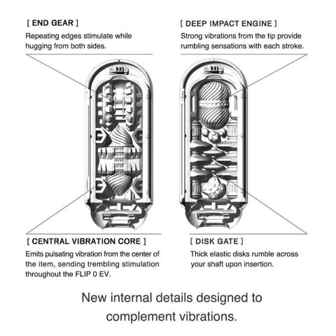 Tenga Flip Zero Electronic Vibration White Tenga Flip Zero Electronic Vibration White