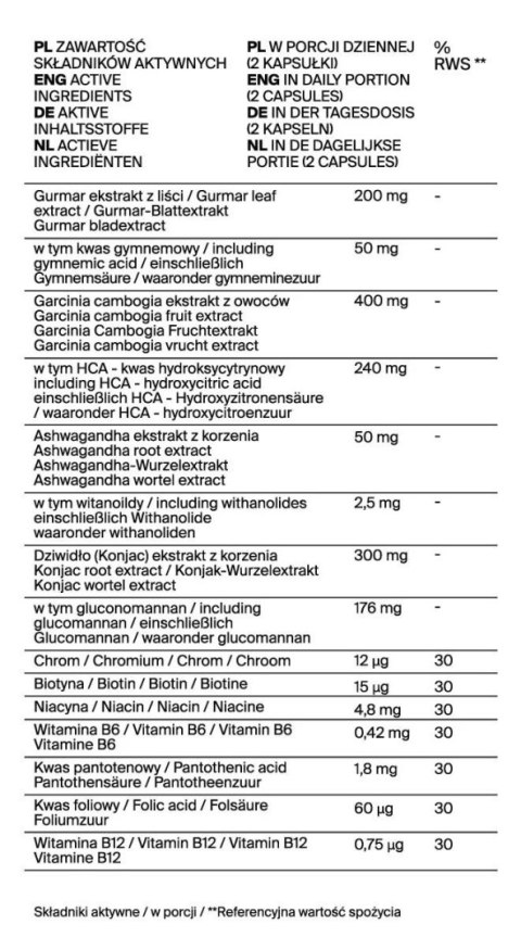 Bloker apetytu 60 kapsułek Qi-Nu Cravings Control Bloker apetytu 60 kapsułek Qi-Nu Cravings Control