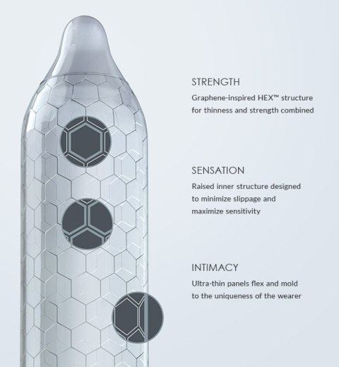 Prezerwatywy Hex Original – Lelo (36 szt.) Prezerwatywy Hex Original – Lelo (36 szt.)