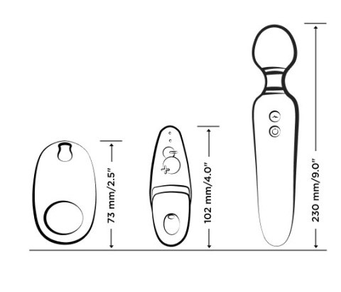 Zestaw gadżetów erotycznych Pleasure Kit Romp Zestaw gadżetów erotycznych Pleasure Kit Romp