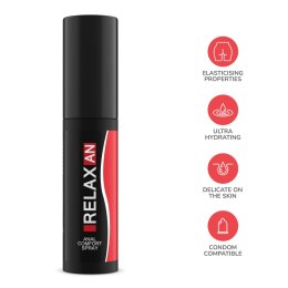 Rozluźniający Spray Analny Relaxan 20Ml IntimateLine